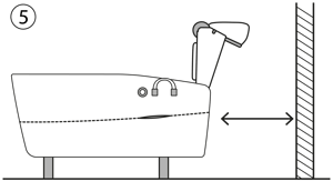 Distance from wall-nearest object@4x